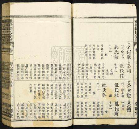 安徽徐氏族谱-重修徐氏族谱.pdf电子版预览图4