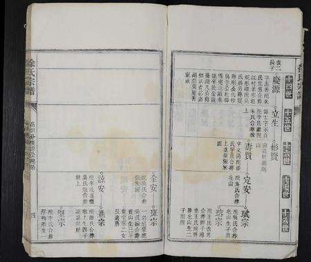 安徽徐氏族谱-徐氏宗谱 [残卷].pdf电子版预览图4