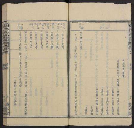 安徽徐氏汪氏族谱-徐汪宗谱 [残卷].pdf电子版预览图4