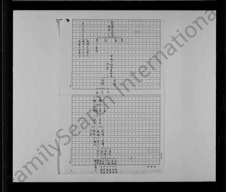 福建李氏族谱-李氏族谱.pdf电子版预览图4