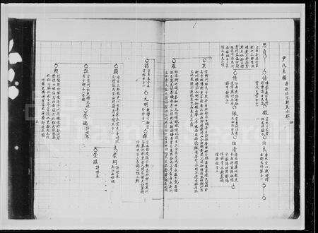 江西尹氏族谱-尹氏族谱.pdf电子版预览图4