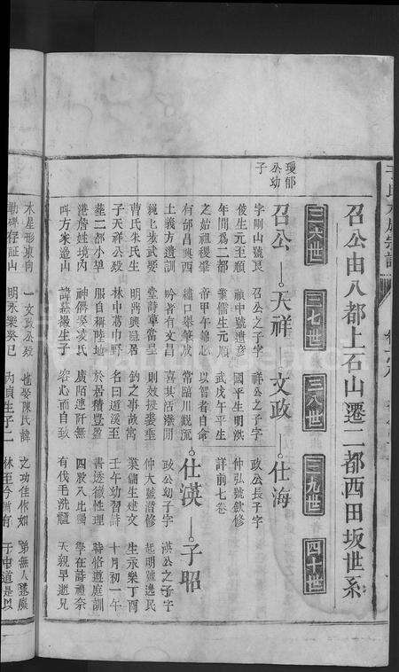 江西于氏族谱-于氏大成宗谱 [残卷].pdf电子版预览图4