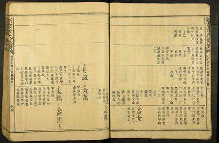 江西余氏族谱-新安余氏族谱.pdf电子版预览图4