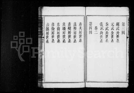 江西袁氏族谱-宜阳楼陬袁氏族谱 [2卷,首尾各1卷].pdf电子版预览图4