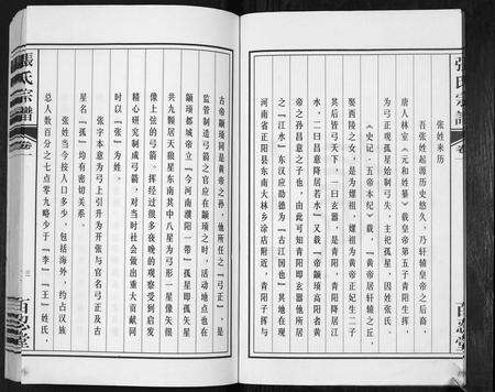 安徽张氏族谱-张氏宗谱.pdf电子版预览图4