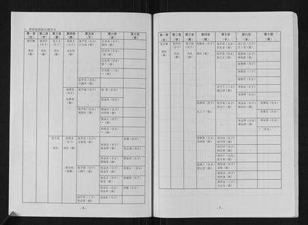 安徽张氏族谱-张氏宗谱.pdf电子版预览图4