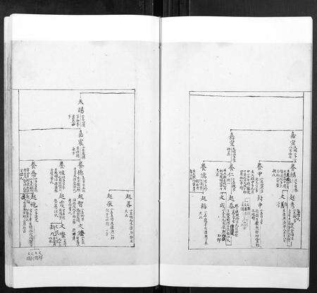 安徽张氏族谱-张氏宗谱[不分卷].pdf电子版预览图4