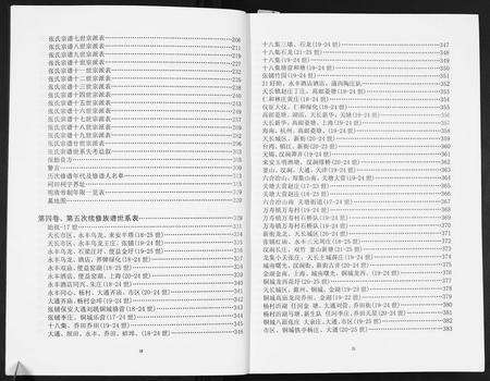 安徽张氏族谱-张氏族谱.pdf电子版预览图4