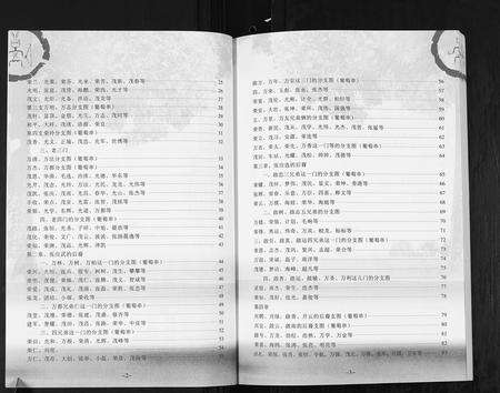 安徽张氏族谱-皖宿州市黄疃张氏族谱.pdf电子版预览图4