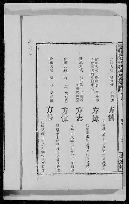 江西张氏族谱-凰歧岸湖张氏支谱 [3卷,首末各1卷].pdf电子版预览图4