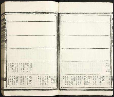 江西张氏族谱-清河张氏宗谱.pdf电子版预览图4