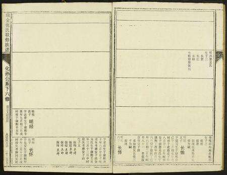 江西张氏族谱-瑞金张氏联修族谱.pdf电子版预览图4