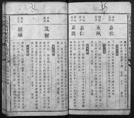 江西张氏族谱-石邑清河郡张氏七修族谱.pdf电子版预览图4