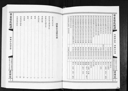 江西张氏族谱-华夏张氏统谱.江西修水卷.泽聚公支谱.pdf电子版预览图4