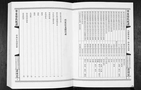 江西张氏族谱-华夏张氏统谱.江西修水卷.兴先公支谱.pdf电子版预览图4