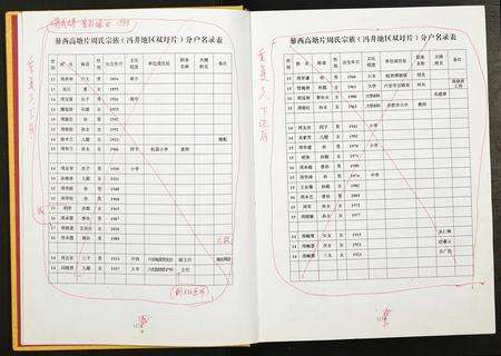 安徽周氏族谱-蓼西高塘周氏宗谱续修谱.pdf电子版预览图4