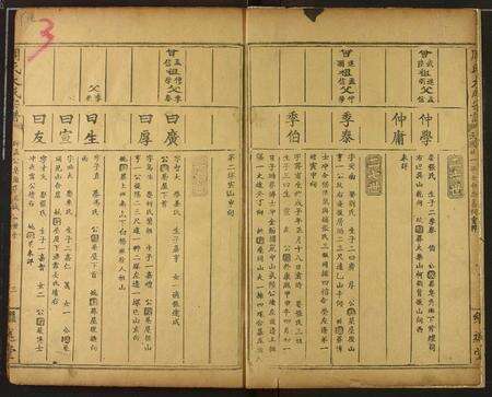 江西周氏族谱-周氏宗谱.pdf电子版预览图4