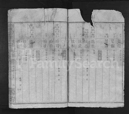 江西周氏族谱-周氏宗谱 [不分卷].pdf电子版预览图4