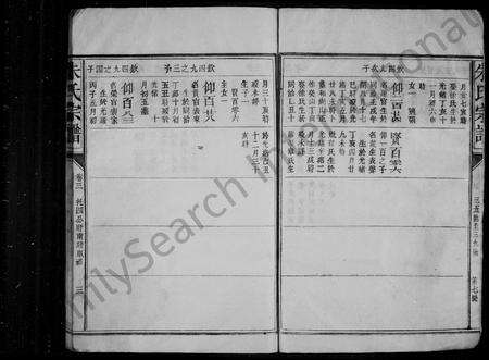 安徽朱氏族谱-朱氏宗谱 [卷数不明].pdf电子版预览图4