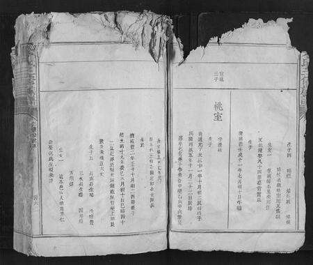 江西朱氏族谱-朱氏三修族谱.pdf电子版预览图4