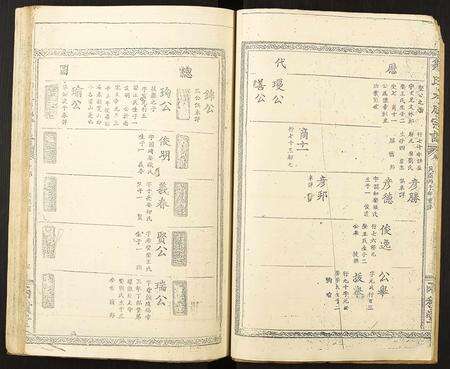 江西邹氏族谱-邹氏大成宗谱.pdf电子版预览图4