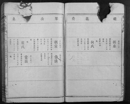 江西邹氏族谱-邹氏族谱.pdf电子版预览图4