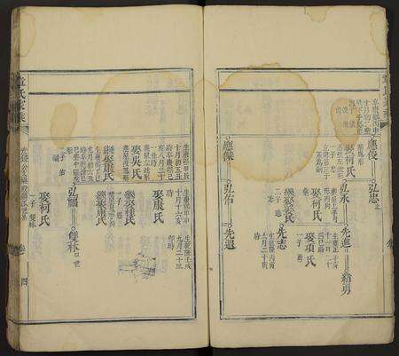 安徽未知族谱-章氏家乘[残卷].pdf电子版预览图4