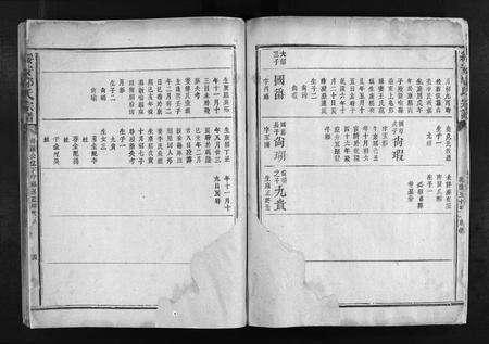 江西鄢氏族谱-绥安鄢氏宗谱 [不分卷].pdf电子版预览图4