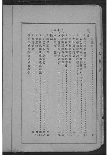 福建李氏族谱-李氏族谱.pdf电子版预览图4