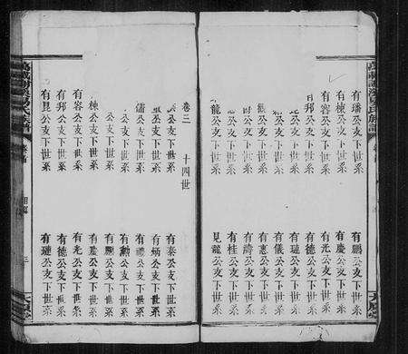 江西易氏族谱-万载易氏族谱 [4卷,首尾各1卷](万载谢溪易氏族谱).pdf电子版预览图4