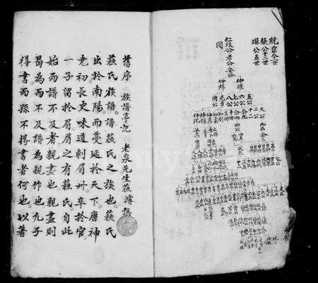 安徽余氏族谱-新安余氏世系像谱(余村上门余氏校谱).pdf电子版预览图4