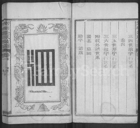 江西余氏族谱-芳塘余氏支谱 [4卷](塘芳余氏续修支谱).pdf电子版预览图4