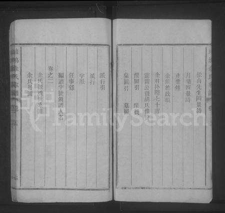江西余氏族谱-培坞余氏家谱 [4卷].pdf电子版预览图4