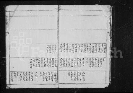 安徽俞氏族谱-俞氏草稿(龙溪俞氏家谱).pdf电子版预览图4