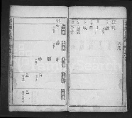 江西郑氏族谱-荥阳郑氏族谱 [1卷,首1卷].pdf电子版预览图4