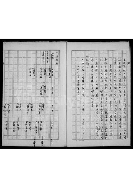 福建李氏族谱-李氏家谱.pdf电子版预览图4