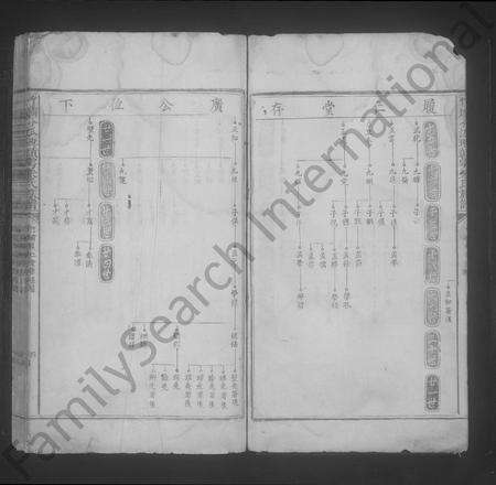 江西朱氏族谱-竹坝分派兴赣雩朱氏族谱 [残卷].pdf电子版预览图4