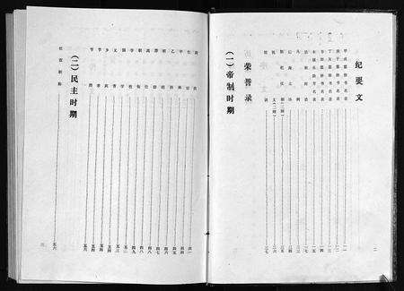 江西邹氏族谱-蓝塘邹氏支谱 [不分卷].pdf电子版预览图4