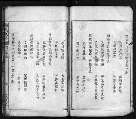 江西邹氏族谱-邹氏族谱 [1卷].pdf电子版预览图4