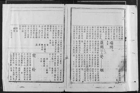 江西邹氏族谱-澈源邹氏族谱 [残卷].pdf电子版预览图4