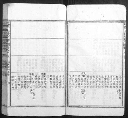 安徽王氏族谱-龙湾王氏宗谱.pdf电子版预览图4