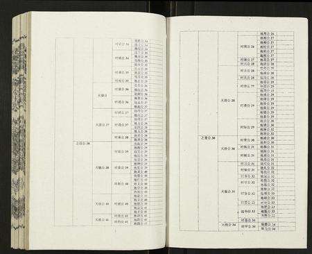 安徽吴氏族谱-吴氏宗谱.pdf电子版预览图4