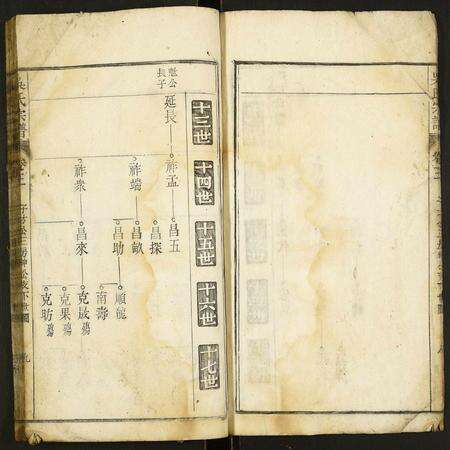 安徽吴氏族谱-吴氏宗谱.pdf电子版预览图4