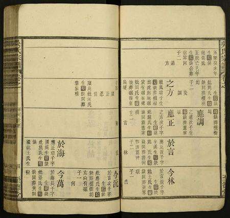 安徽吴氏族谱-吴氏宗谱.pdf电子版预览图4