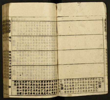 安徽吴氏贺氏族谱-吴贺宗谱.pdf电子版预览图4