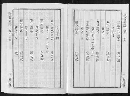 安徽徐氏族谱-徐氏宗谱[18卷].pdf电子版预览图4