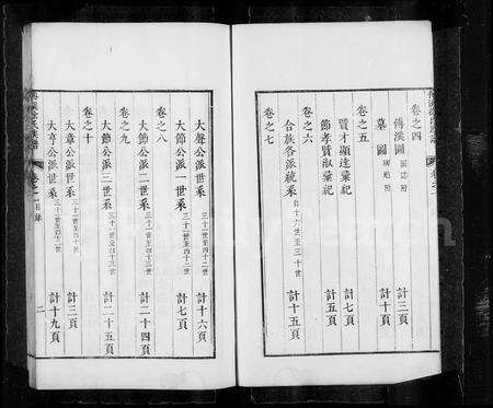 安徽徐氏族谱-歙西傅溪徐氏族谱 [12卷].pdf电子版预览图4