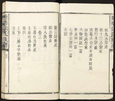 江西徐氏族谱-腴塘徐氏族谱.pdf电子版预览图4