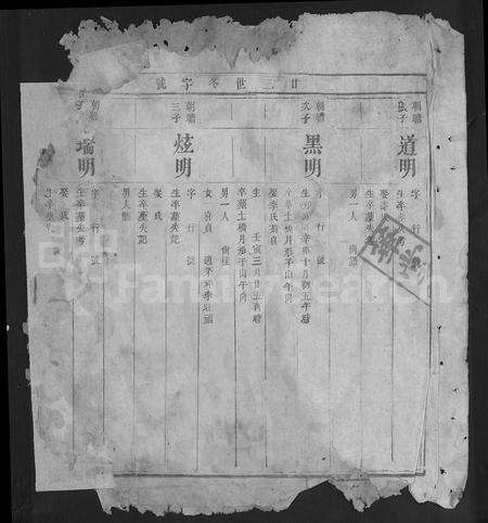 江西晏氏族谱-东南晏氏重修宗谱.pdf电子版预览图4