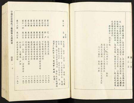 江西杨氏族谱-宁都宏农杨氏二届联修大成宗谱.pdf电子版预览图4